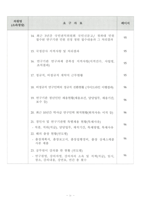 미리보기 이미지 5번째