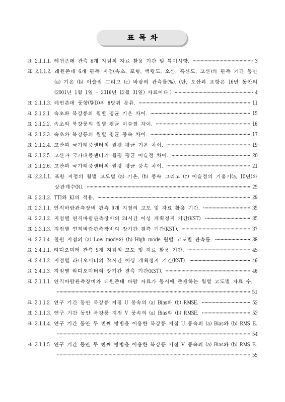 미리보기 이미지 5번째