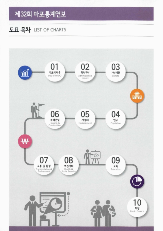 미리보기 이미지 4번째