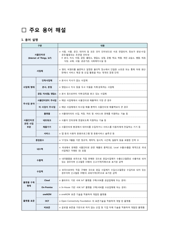 미리보기 이미지 5번째