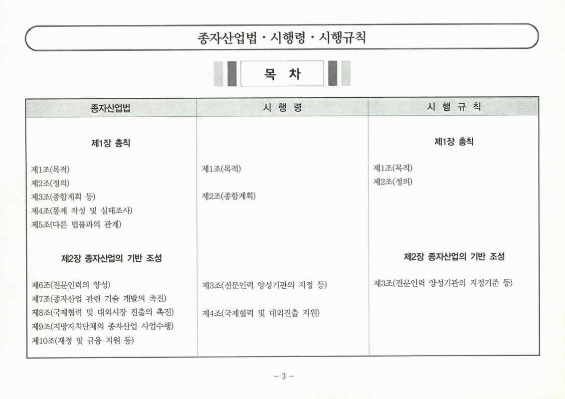 미리보기 이미지 5번째