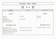 미리보기 이미지 4번째