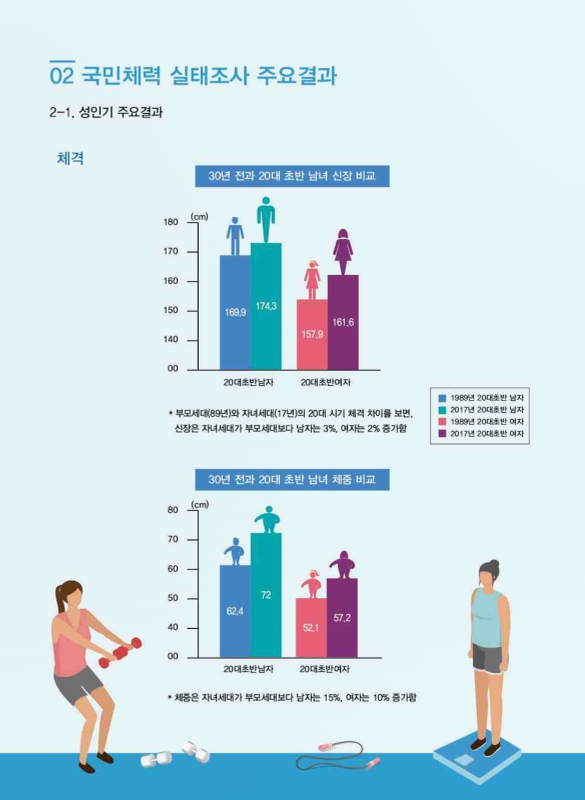 미리보기 이미지 5번째