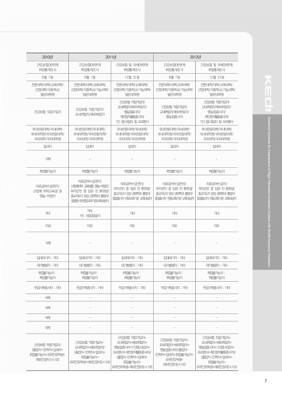 미리보기 이미지 5번째