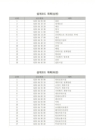미리보기 이미지 1번째