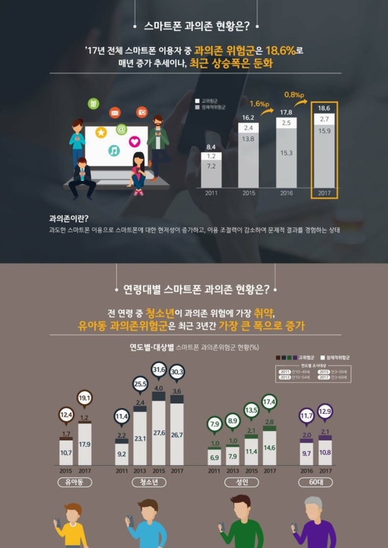 미리보기 이미지 5번째