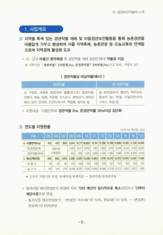 미리보기 이미지 3번째