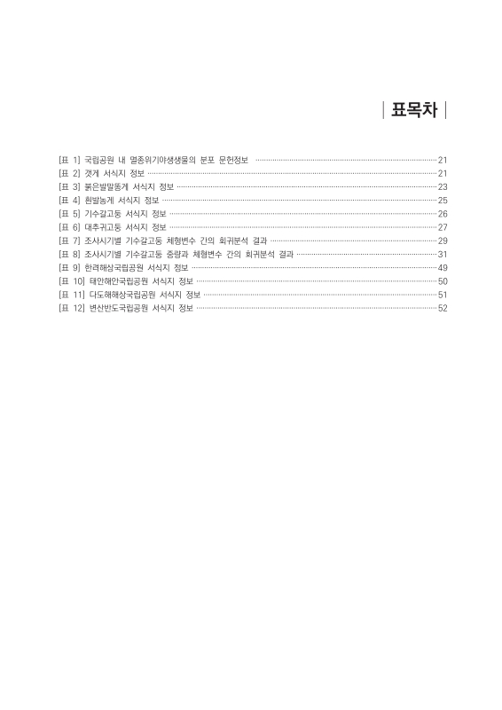 미리보기 이미지 4번째