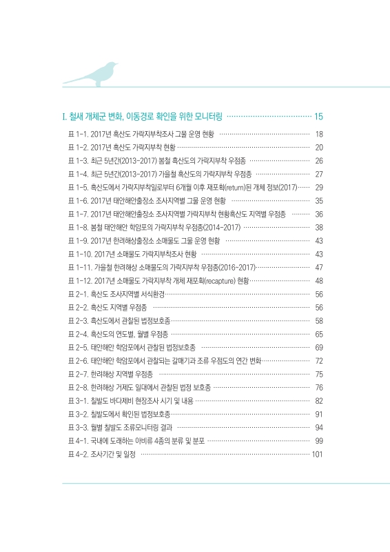 미리보기 이미지 5번째