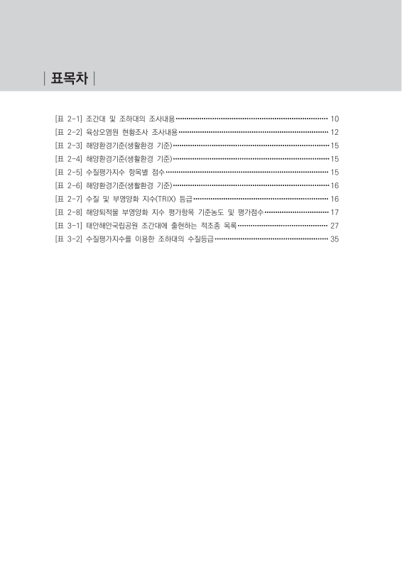 미리보기 이미지 4번째