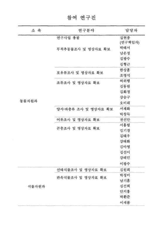 미리보기 이미지 3번째
