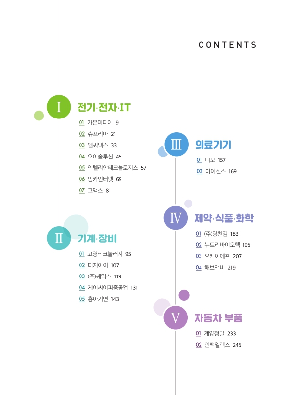 미리보기 이미지 4번째