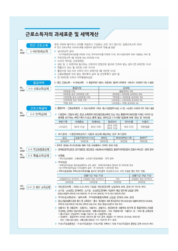 미리보기 이미지 4번째