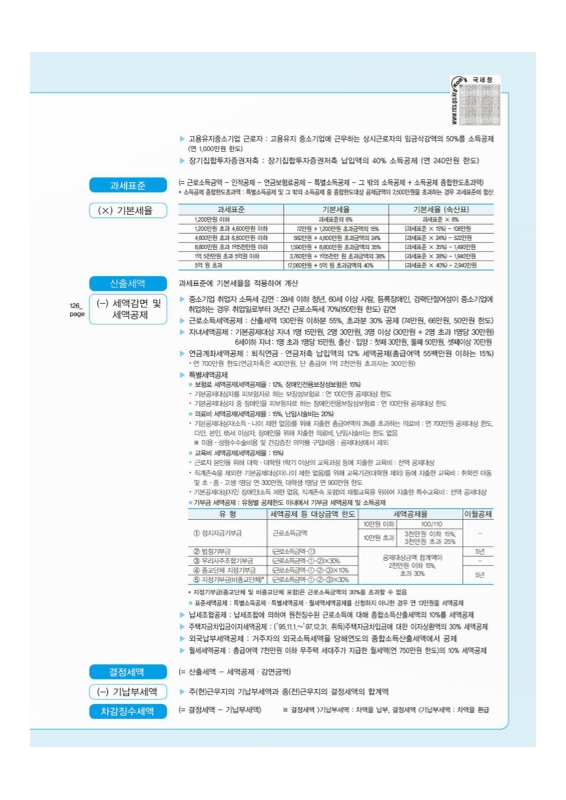 미리보기 이미지 5번째