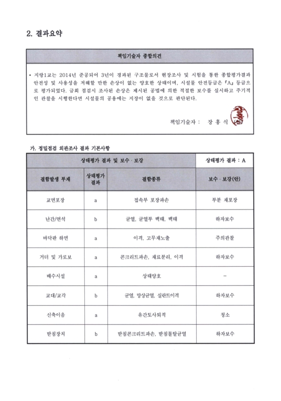 미리보기 이미지 4번째