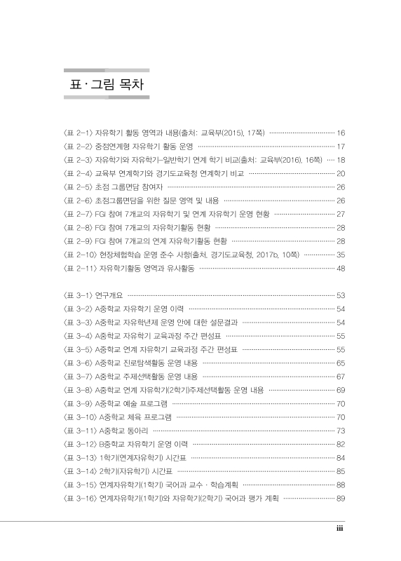 미리보기 이미지 5번째