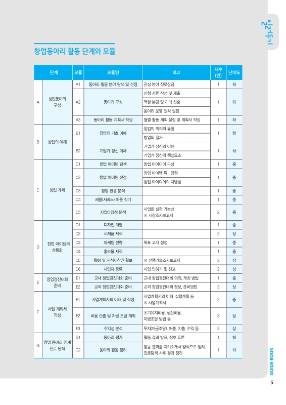 미리보기 이미지 5번째
