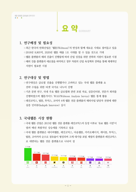 미리보기 이미지 3번째