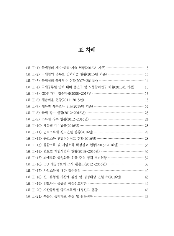 미리보기 이미지 5번째