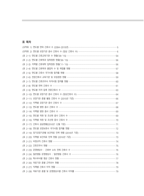 미리보기 이미지 5번째