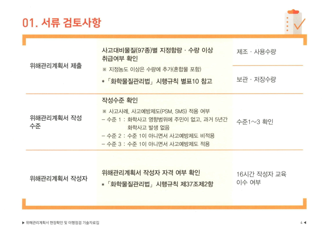 미리보기 이미지 5번째