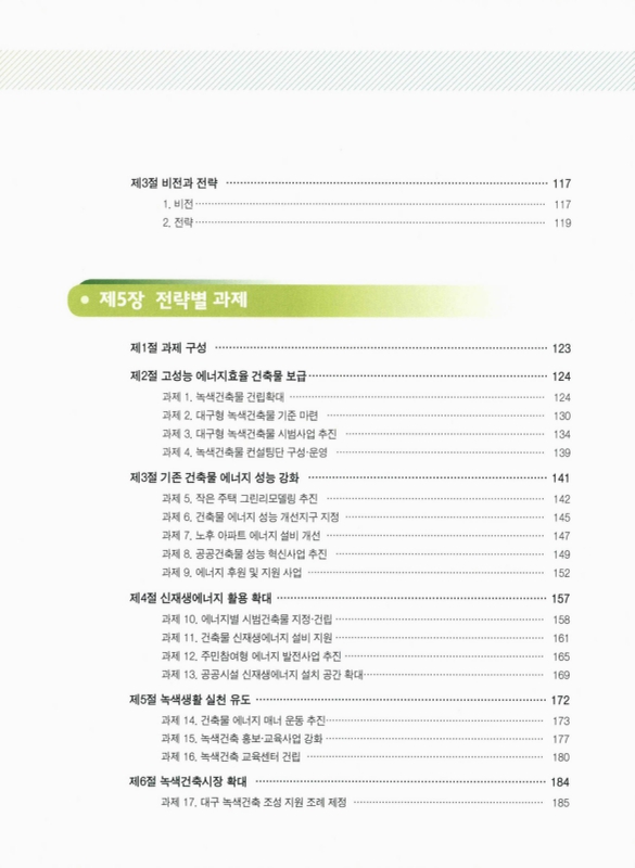 미리보기 이미지 5번째