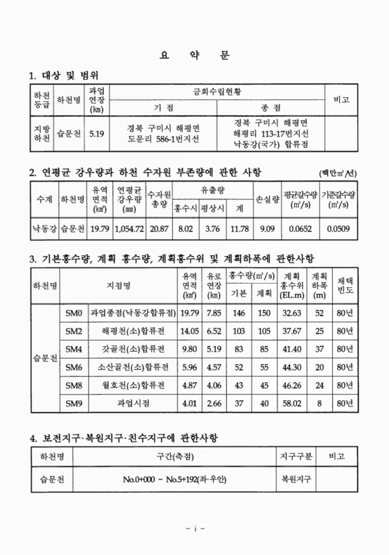 미리보기 이미지 3번째