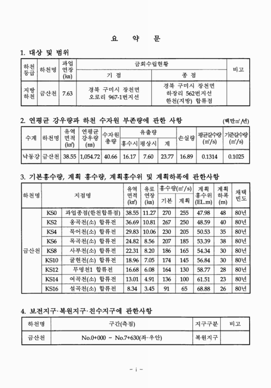 미리보기 이미지 3번째