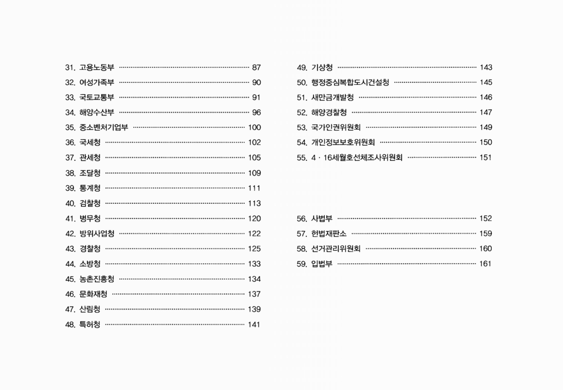 미리보기 이미지 4번째