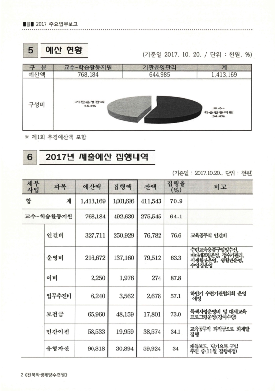 미리보기 이미지 4번째