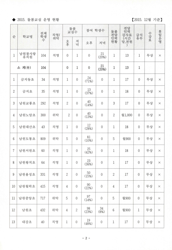 미리보기 이미지 5번째