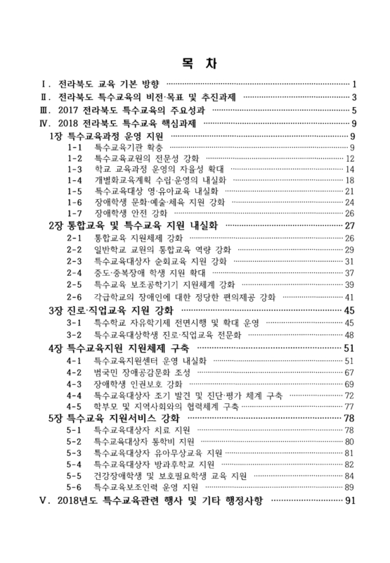 미리보기 이미지 2번째
