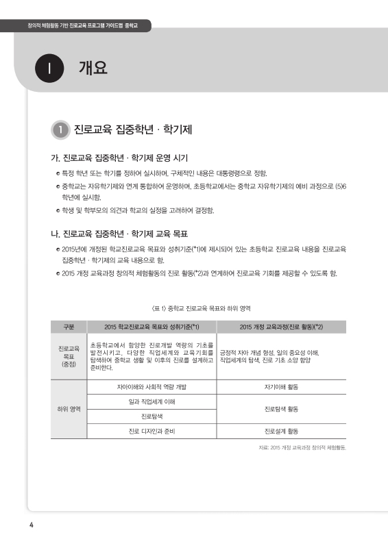 미리보기 이미지 5번째