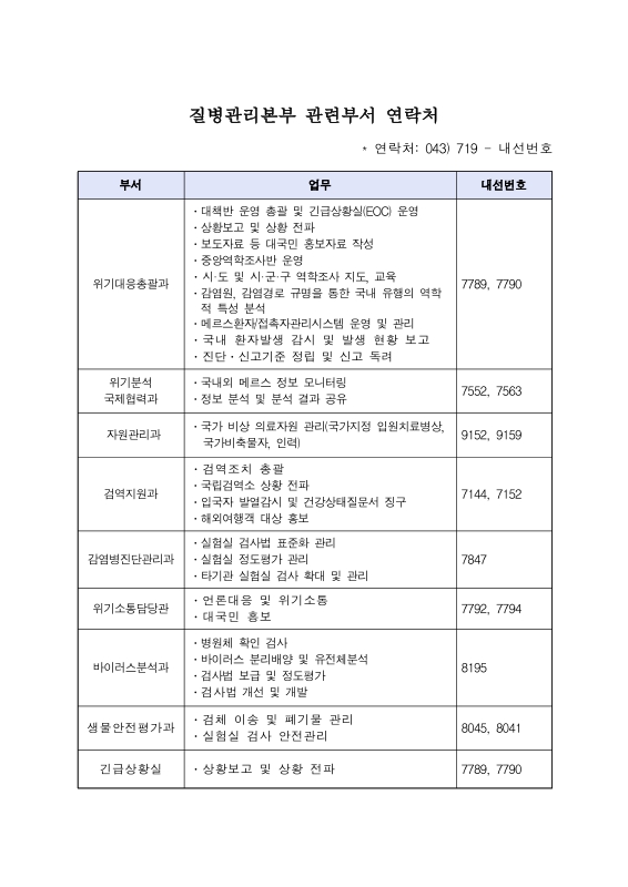 미리보기 이미지 2번째