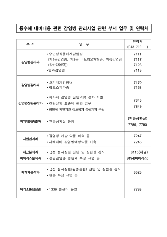 미리보기 이미지 3번째