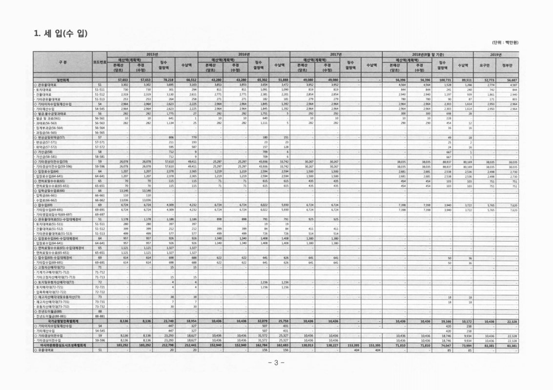 미리보기 이미지 5번째