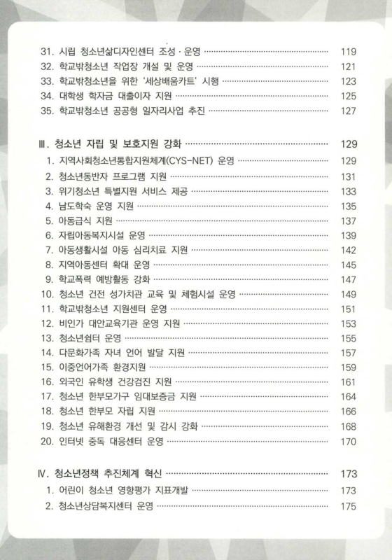 미리보기 이미지 5번째