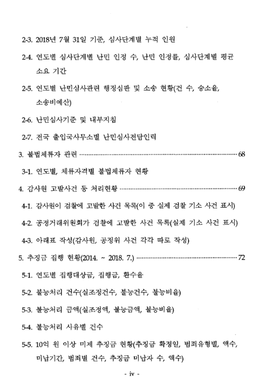 미리보기 이미지 5번째