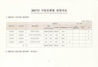 미리보기 이미지 1번째