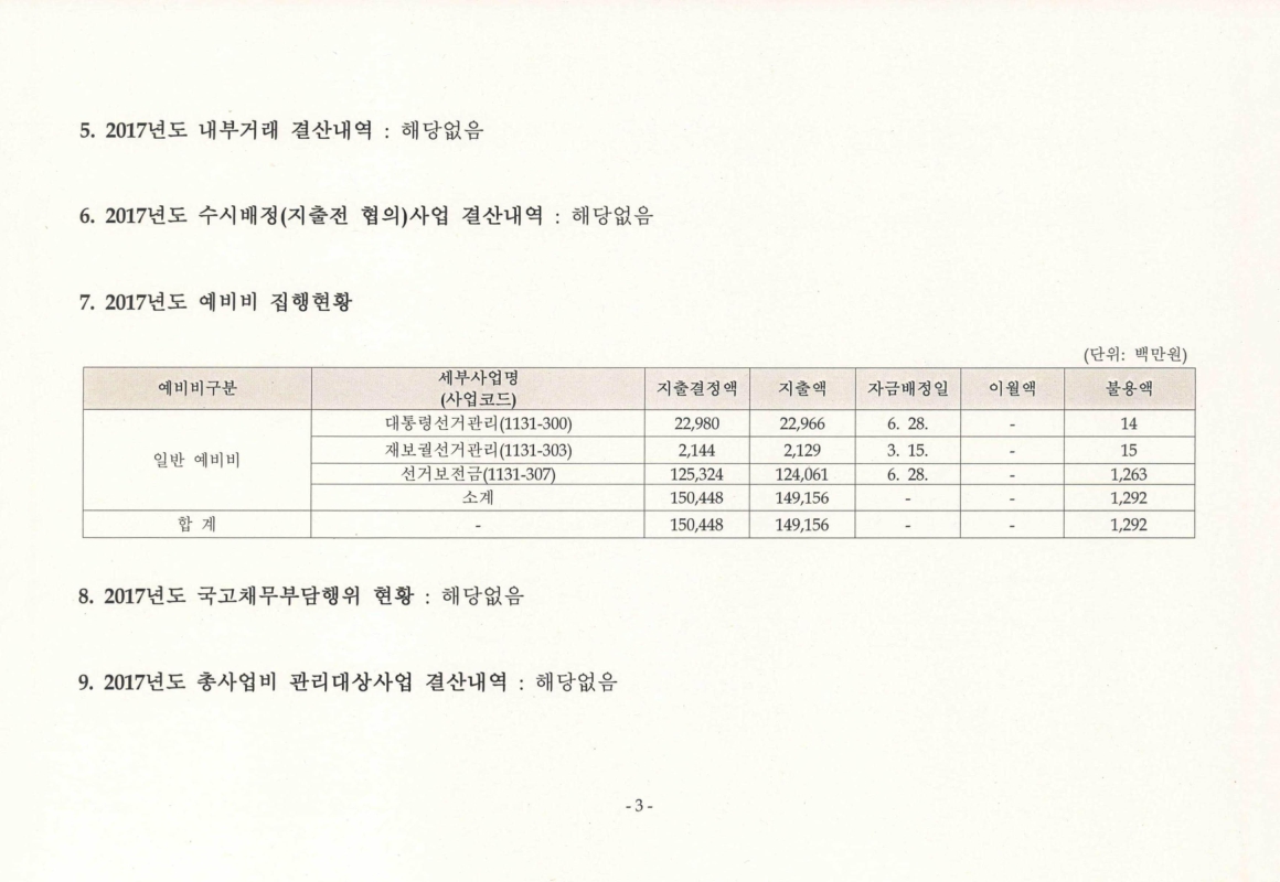 미리보기 이미지 4번째