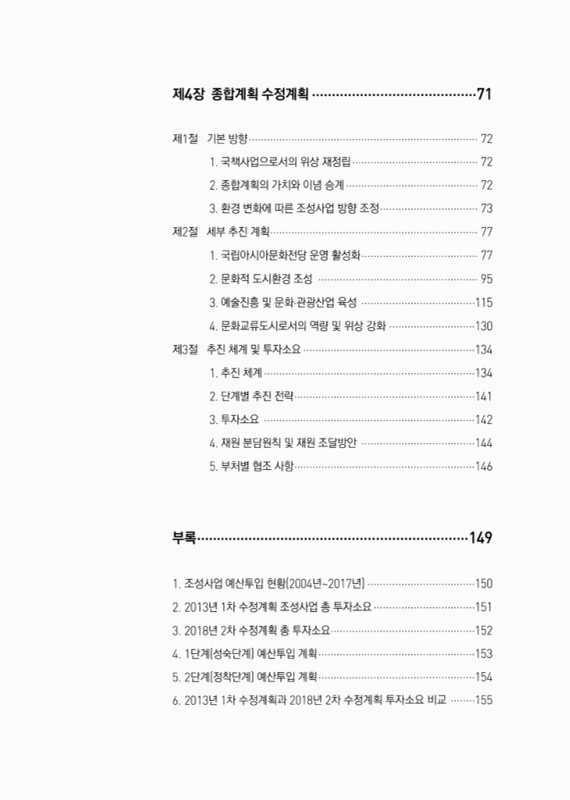 미리보기 이미지 5번째