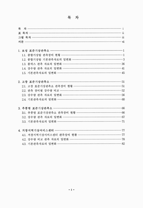 미리보기 이미지 2번째