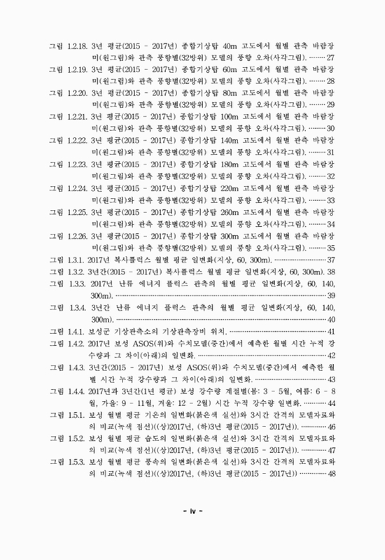 미리보기 이미지 5번째