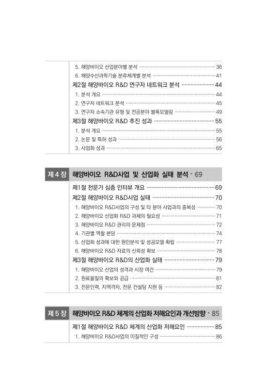 미리보기 이미지 4번째