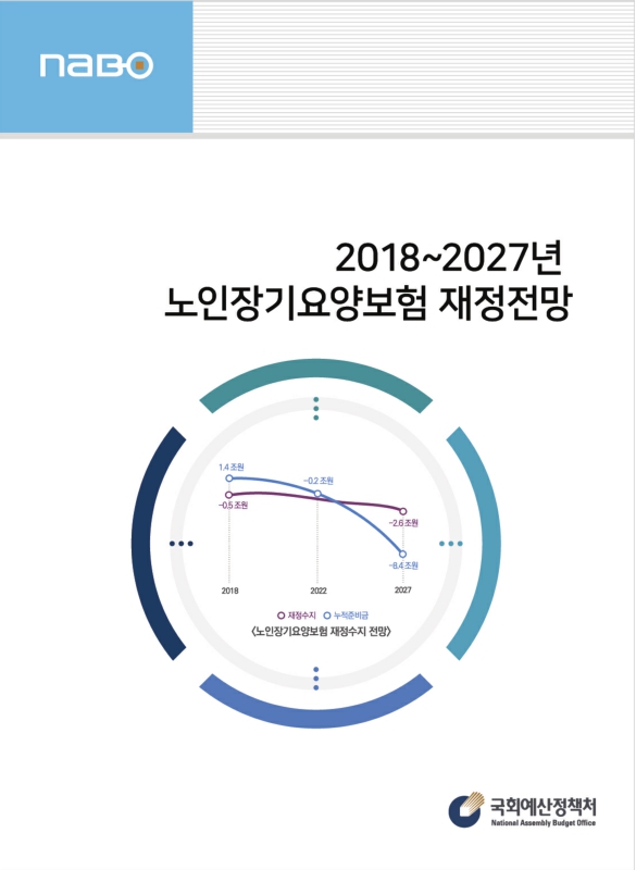 대한민국 국회도서관 국회도서관