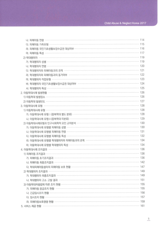 미리보기 이미지 5번째
