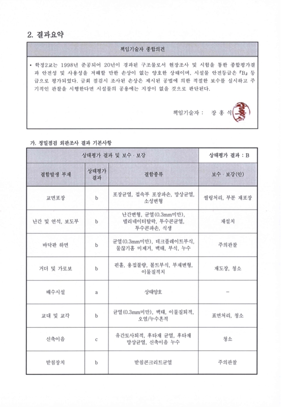 미리보기 이미지 4번째