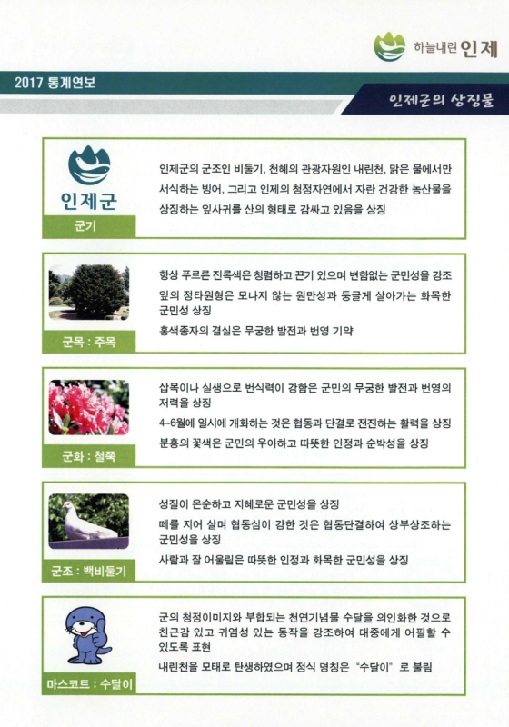 미리보기 이미지 5번째