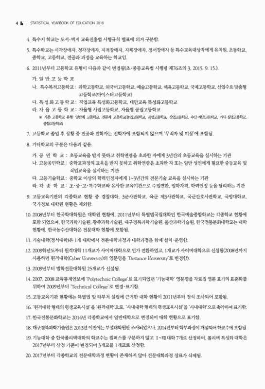 미리보기 이미지 5번째