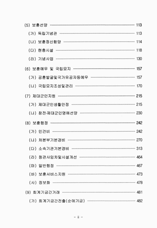 미리보기 이미지 3번째